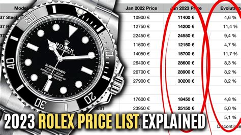 popular rolex 2023|rolex 2023 price increase.